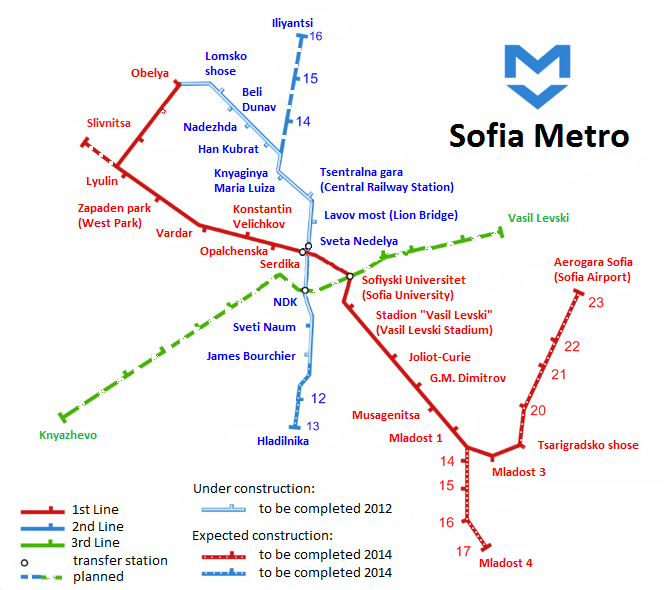 Метро в софии схема